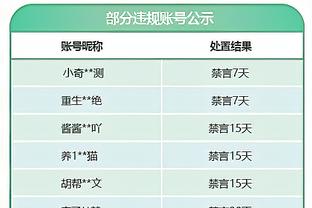 徐杰调侃和皮特森摩擦：喜欢跟他深入交流怎么了 我觉得也没啥